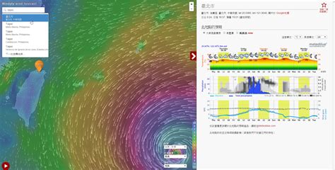 風向查詢|首頁 